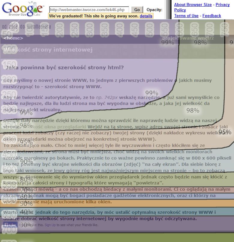 Prawidłowa szerokość strony internetowej